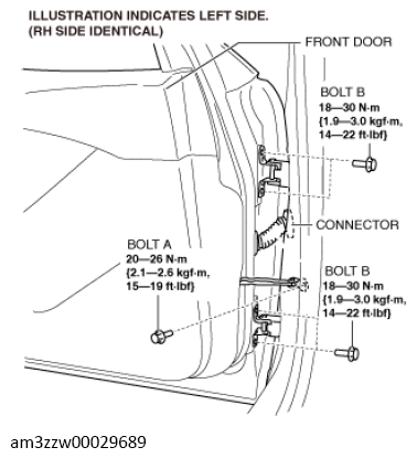 G13559932