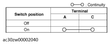 G13559980