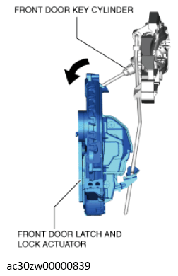 G13560280
