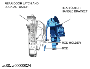 G13560443