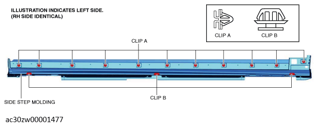 G13560599