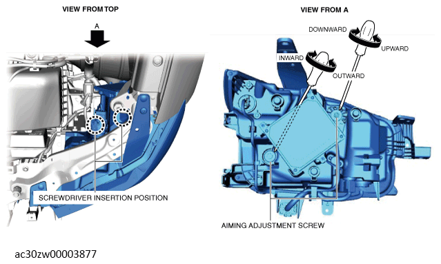 G13560868
