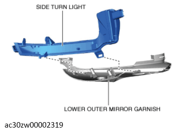G13560910