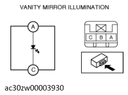 G13560911