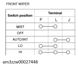 G13561011