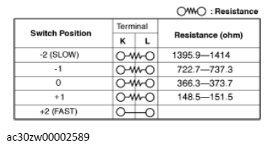 G13561013