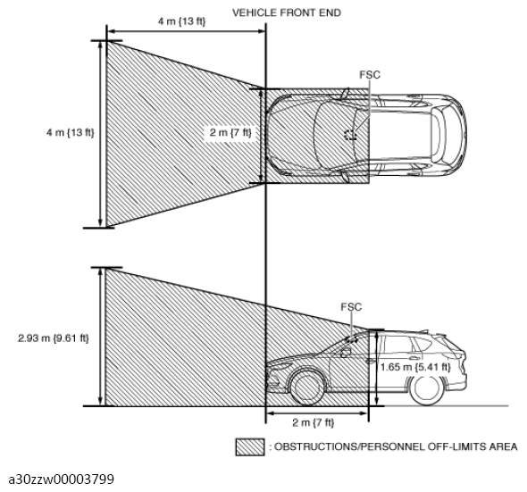 G13561425