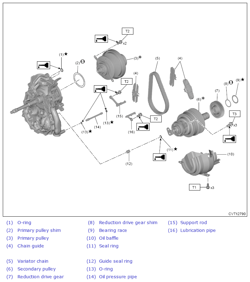 G13603033