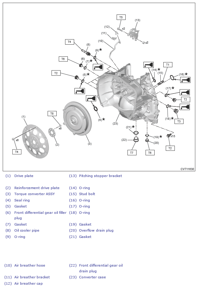 G13603294