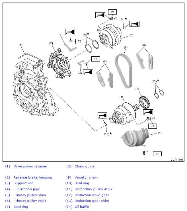 G13603301