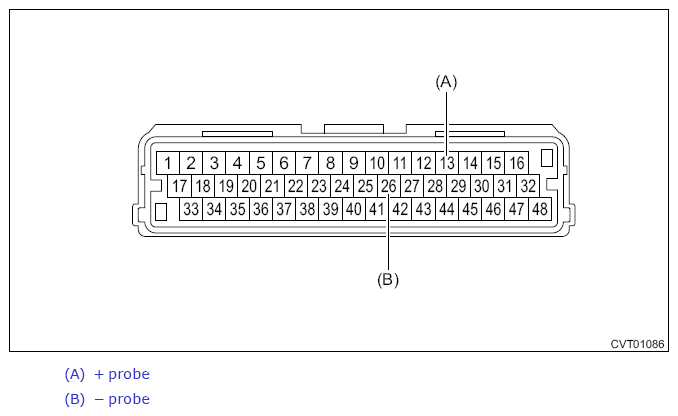 G13603523