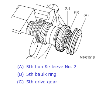 G13604320