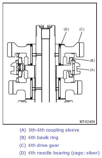 G13604335