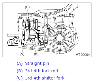 G13604416