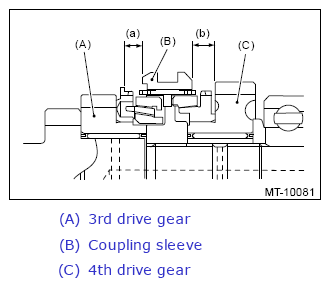 G13604421