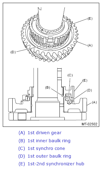 G13604693