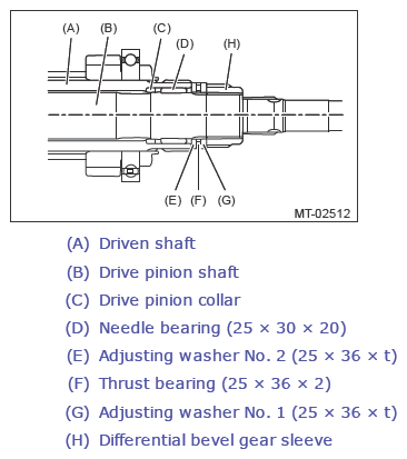 G13604709