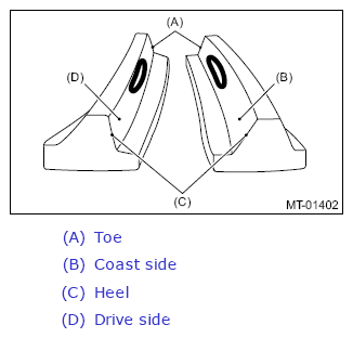 G13604738