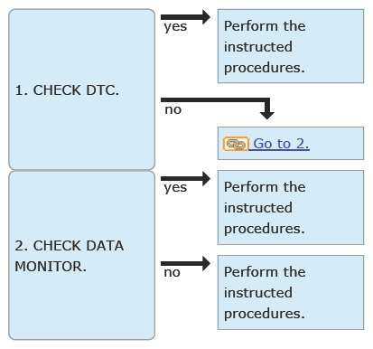 G13615174