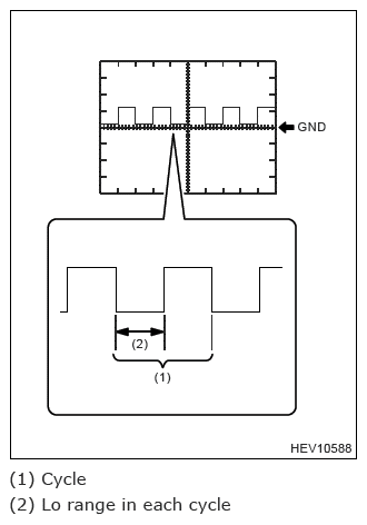 G13615933