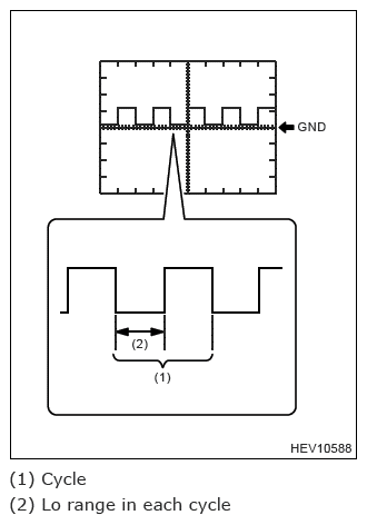 G13615934
