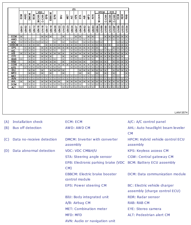 G13617078