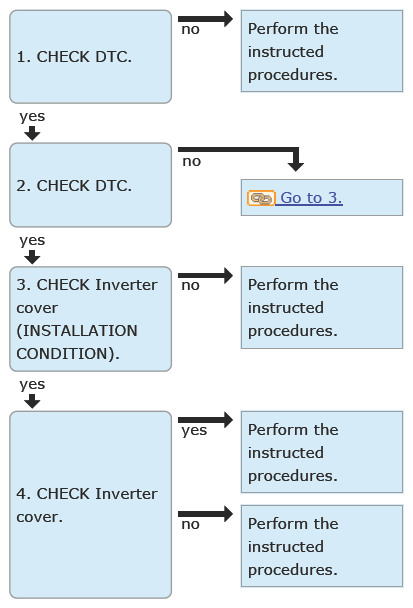 G13618098