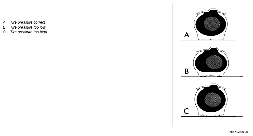G13658082