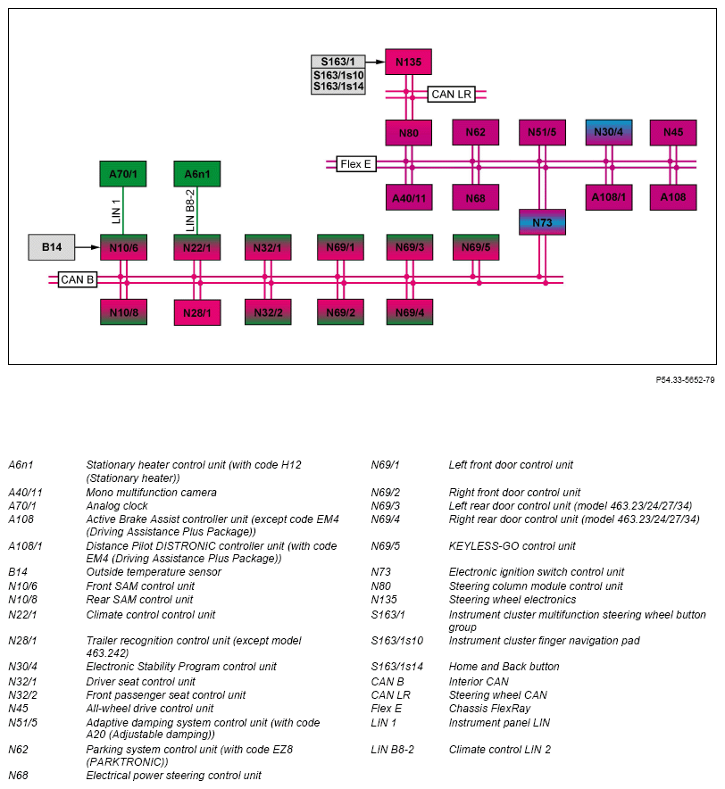 G13658723