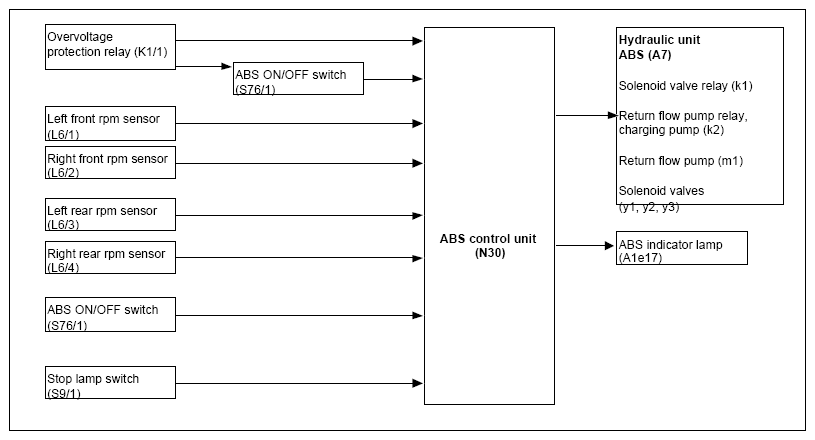 G13668451