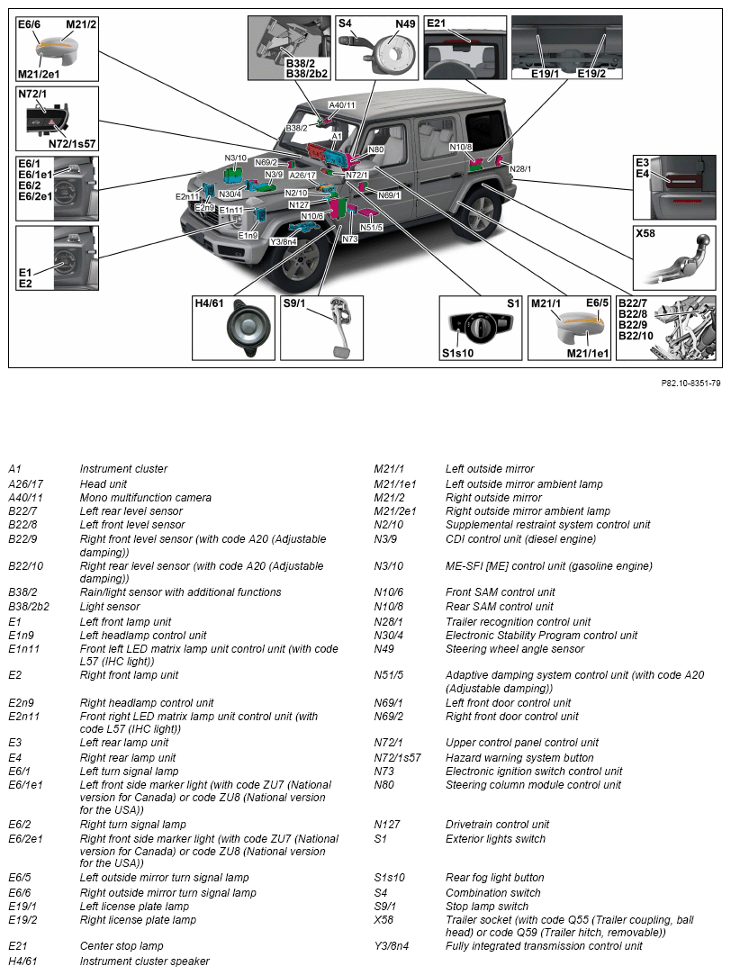 G13669618