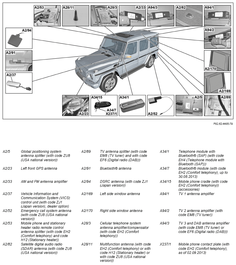 G13669700