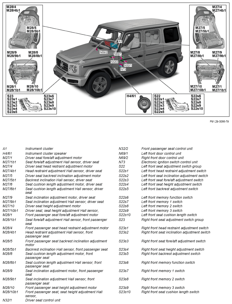 G13670369