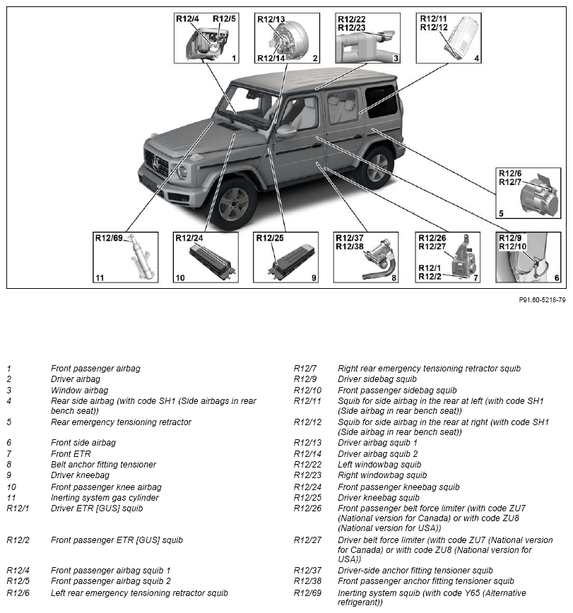 G13670409