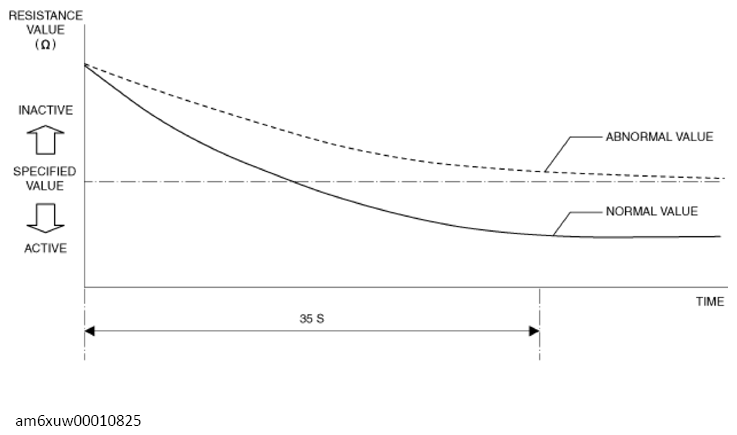 G13671202