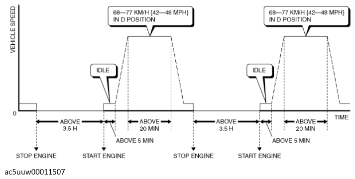 G13671319