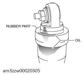 G13671581