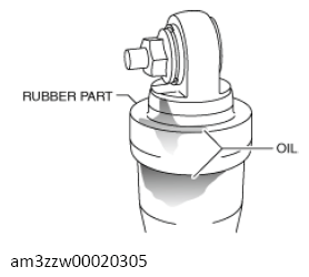 G13671582