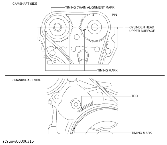 G13671600