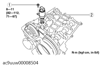 G13671782