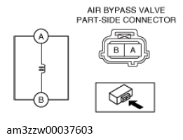 G13713492
