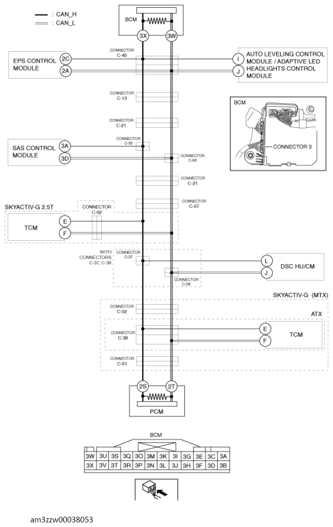 G13718582
