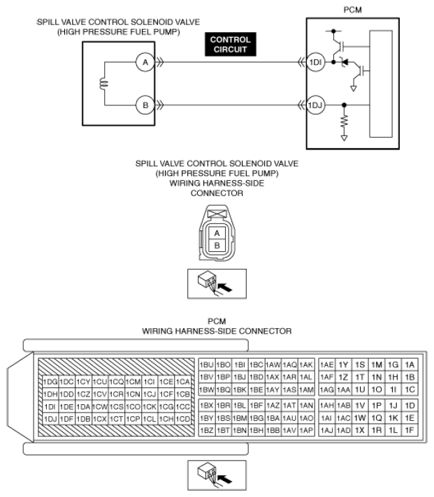 G13729742