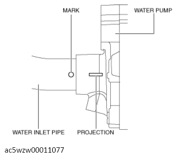 G13730067