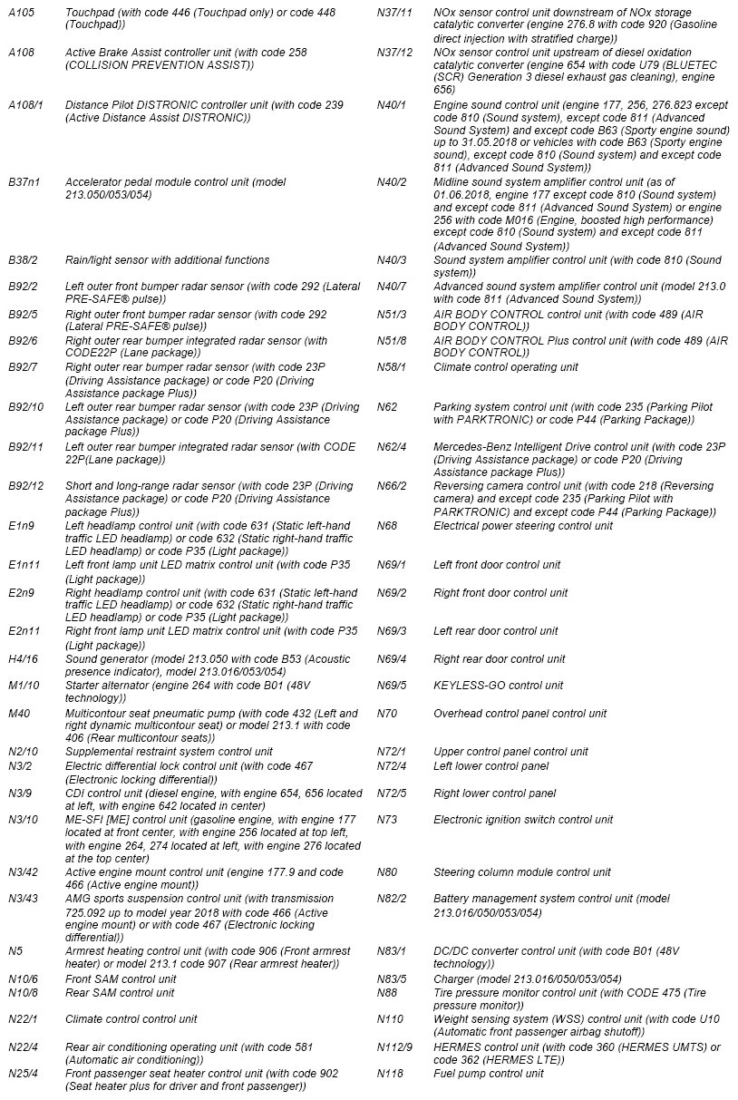 G13743222