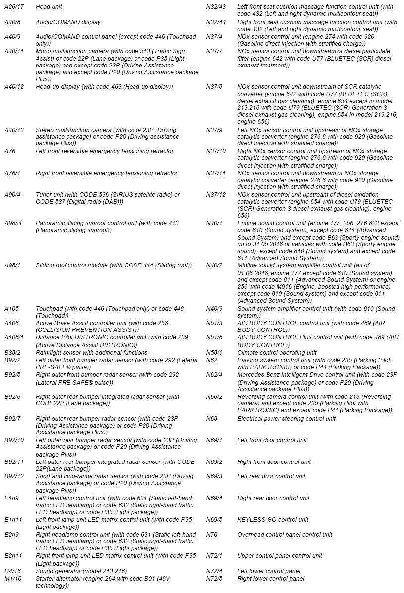 G13743225