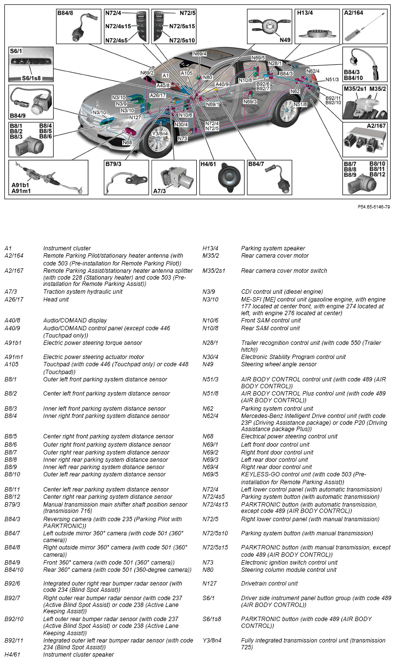 G13746730