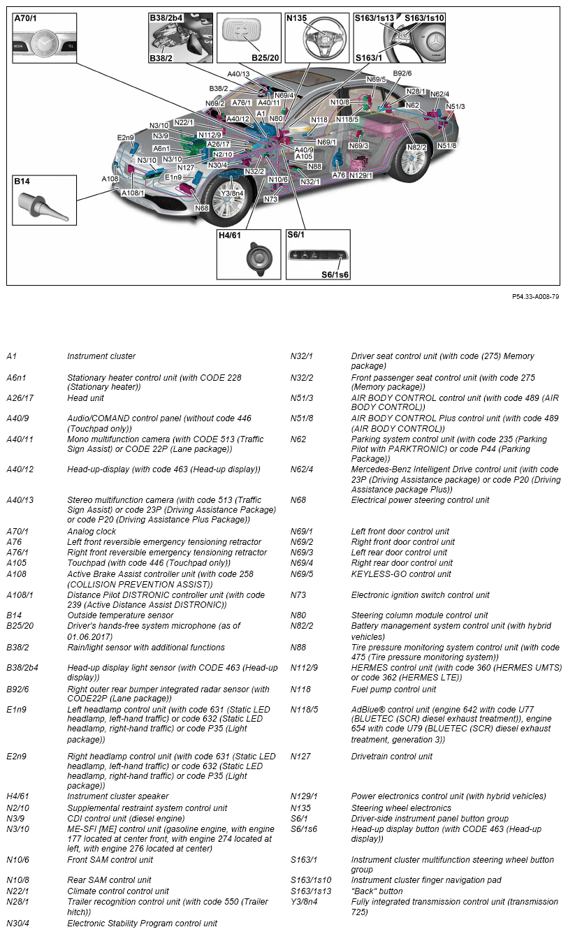 G13746744