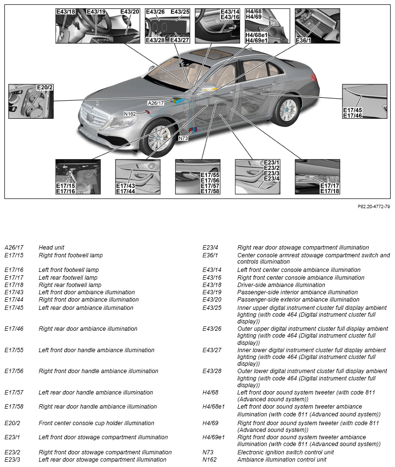G13747472