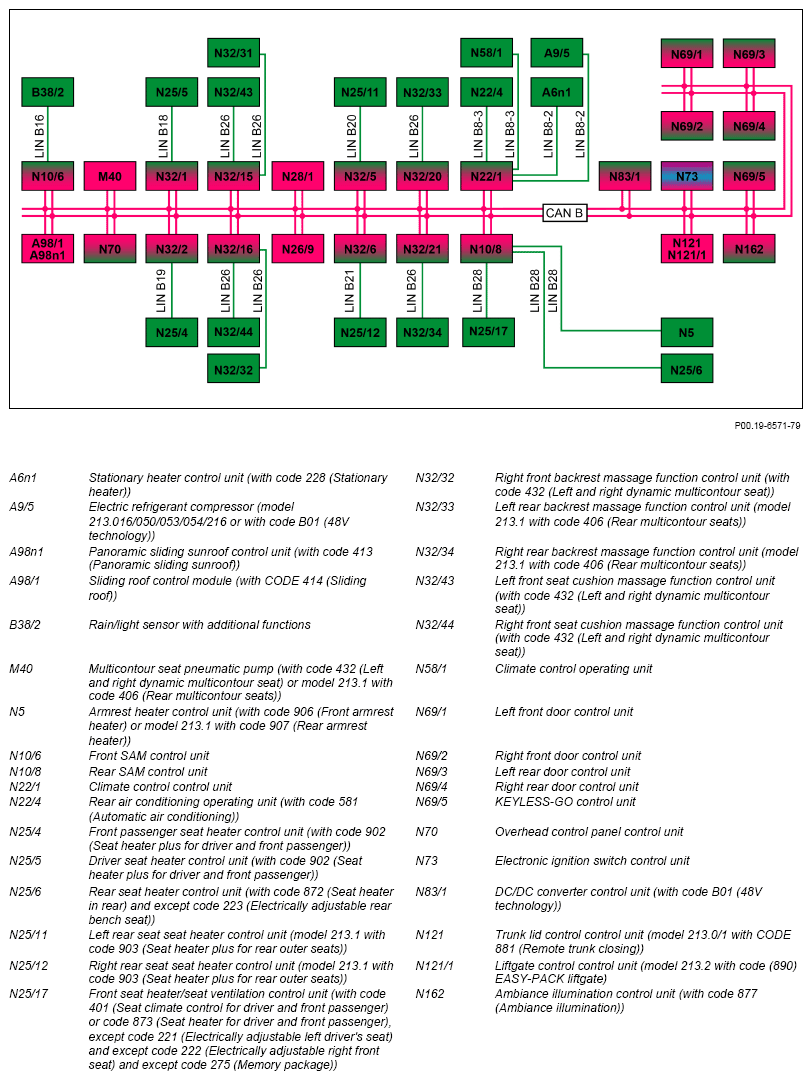G13769347
